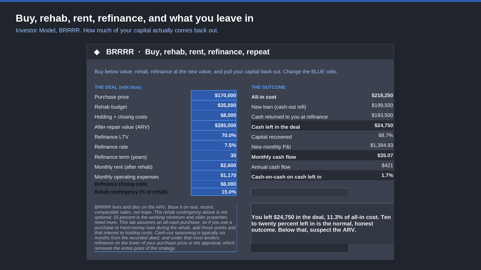 Screenshot of the DealGauge BRRRR tab showing cash out at refinance